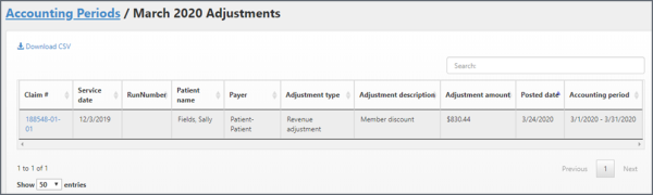 The membership adjustment displays on the accounting period. The membership adjustment displays on the accounting period.